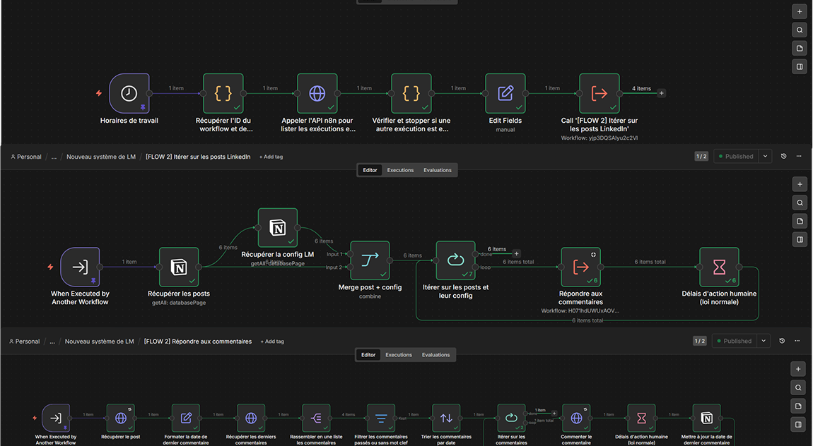 Distribution automatique de lead magnets sur LinkedIn